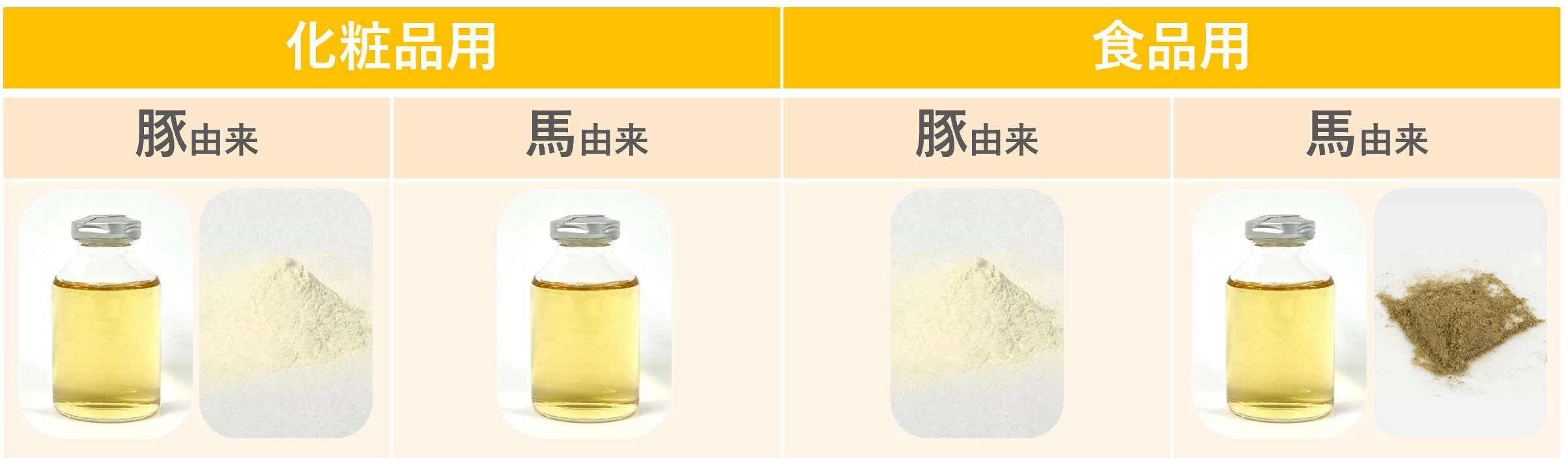 プラセンタエキス加工食品 惜し